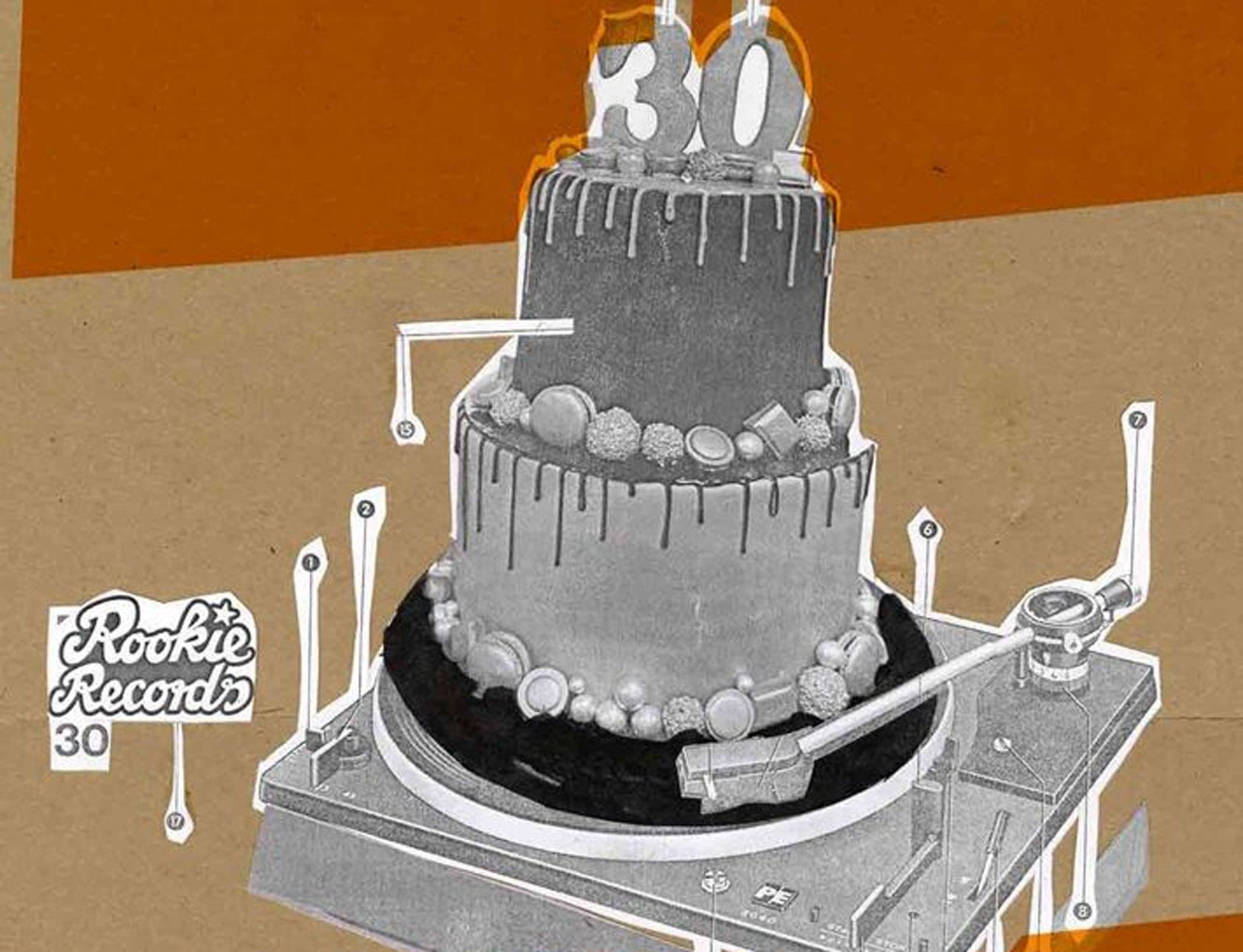 ROOKIEFEST 30: KMPFSPRT + SHIRLEY HOLMES + RONG KONG KOMA