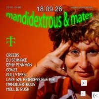 Teletech Manchester: Mandidextrous & Mates